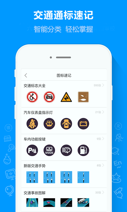 摩托车驾考通截图4