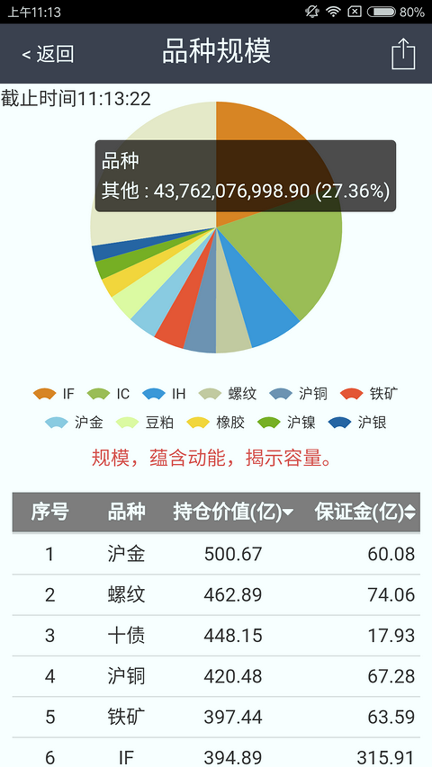 掌控全球截图3