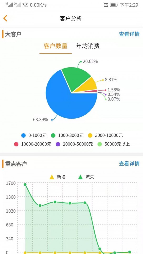 汽修云管家截图4