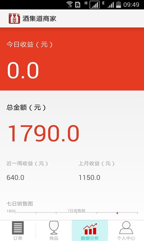 酒集道商家截图2