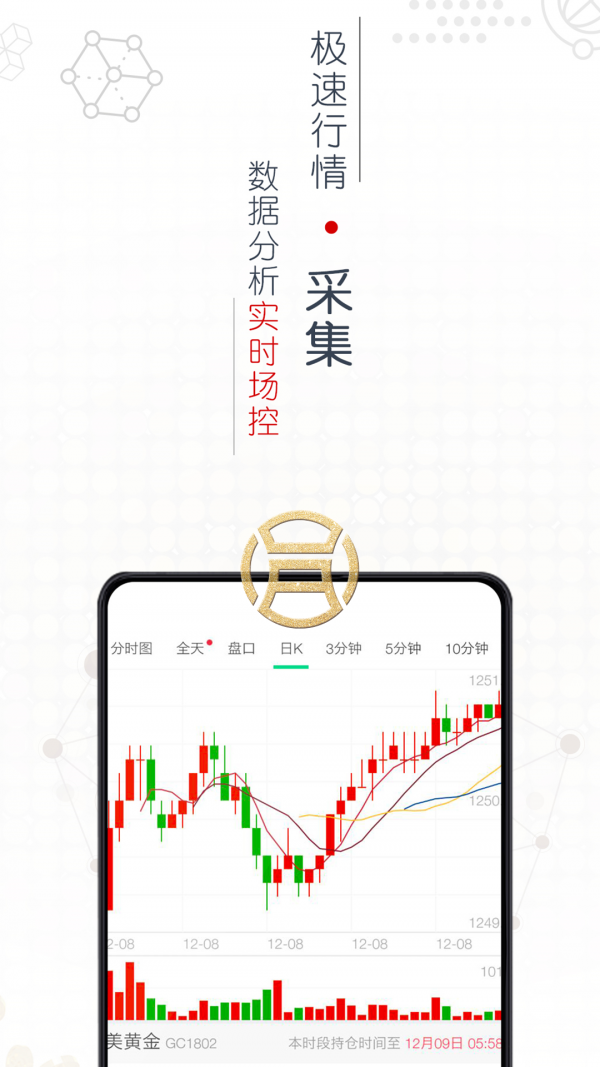 鼎润金融截图3