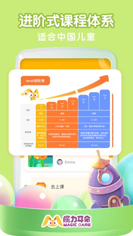 魔力耳朵截图1