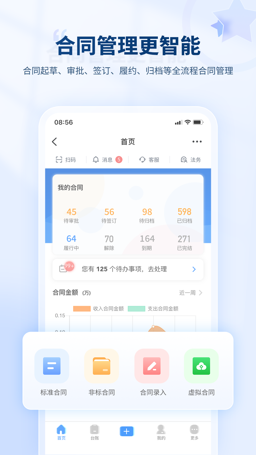 合同管家截图5