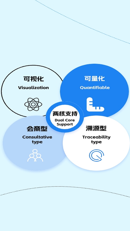 泰乐保截图3