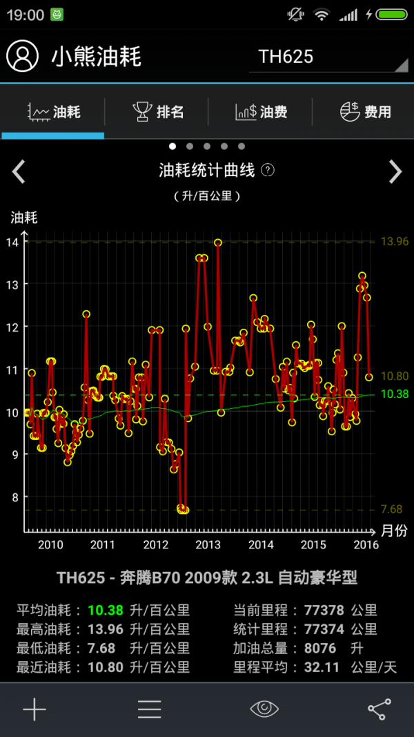 油耗大师截图3