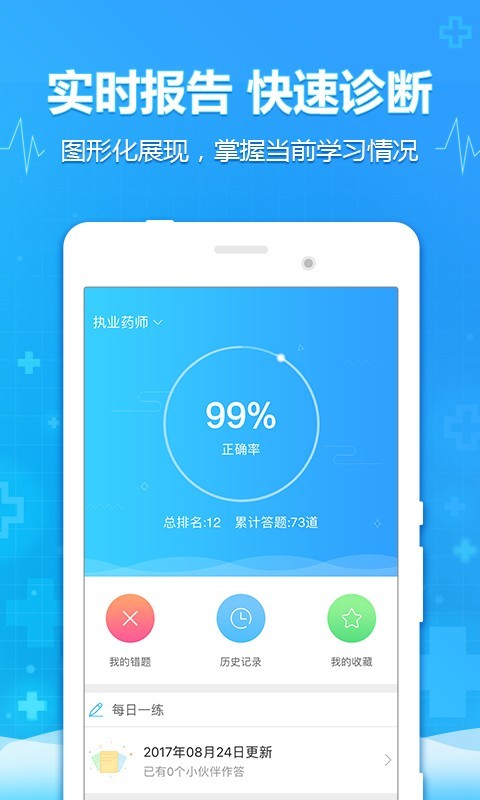 中公医考题截图1