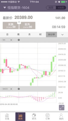 创富ist手机交易平台截图2