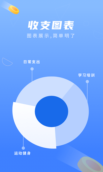 易记账app截图3