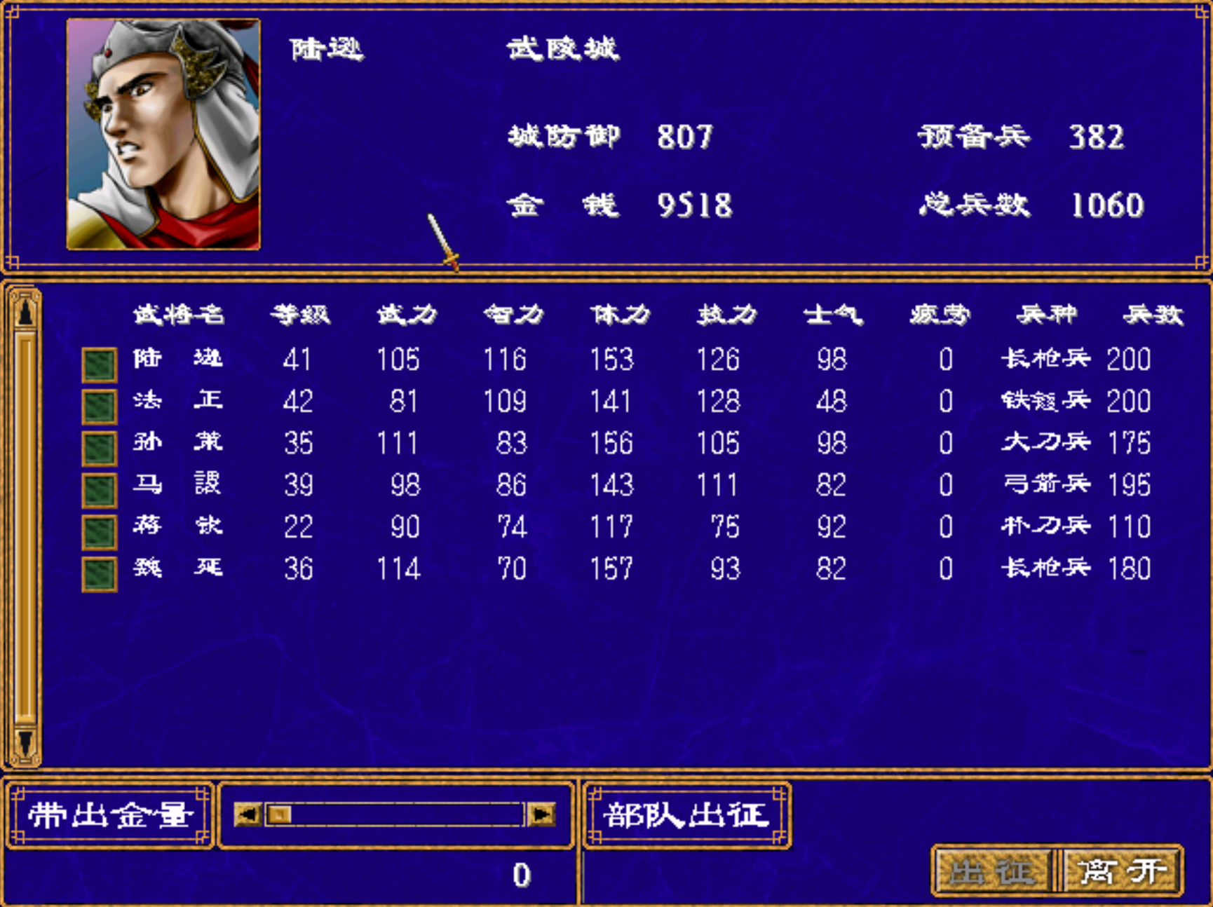 三国群英传2好用的将领有哪些