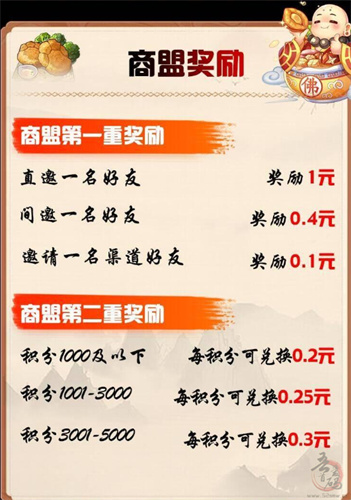 厨神驾到截图3