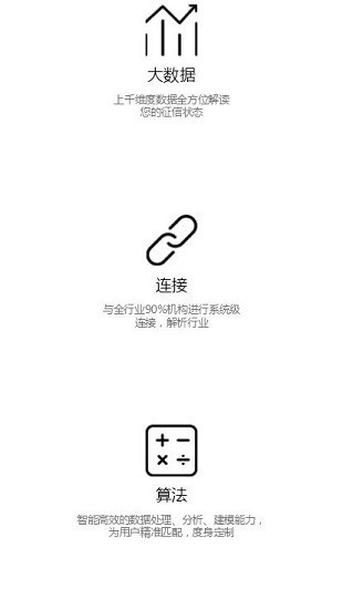 救急罗盘截图2
