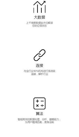 救急罗盘截图4
