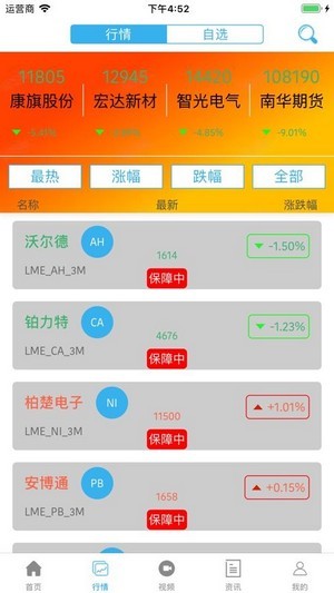 好牛配资截图3