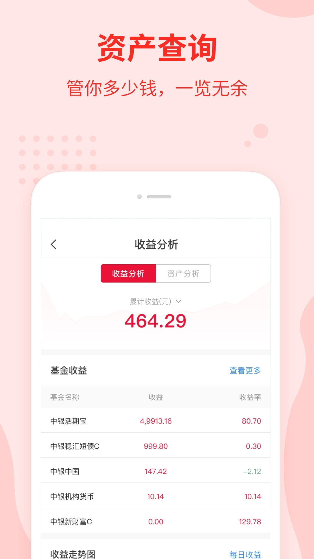 中银基金查询截图4