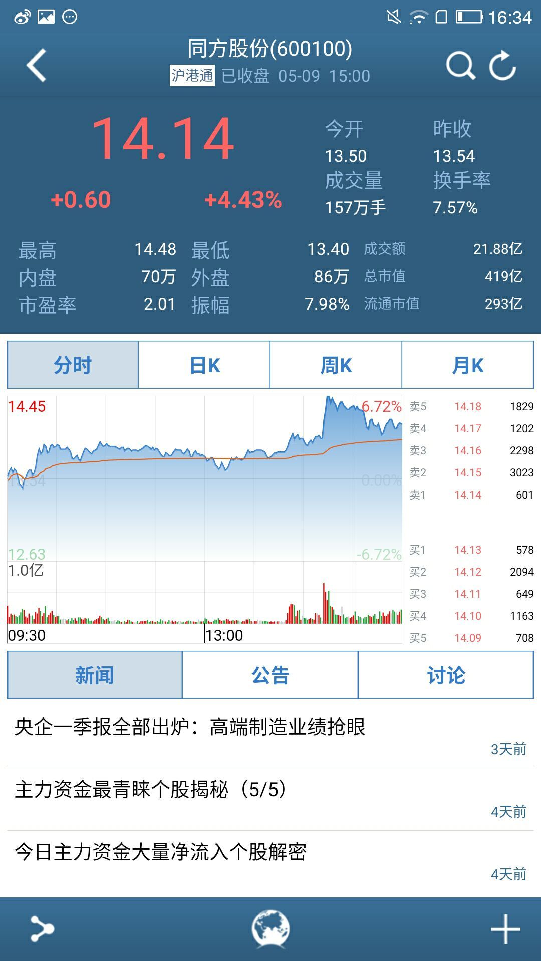 中达交易宝截图2