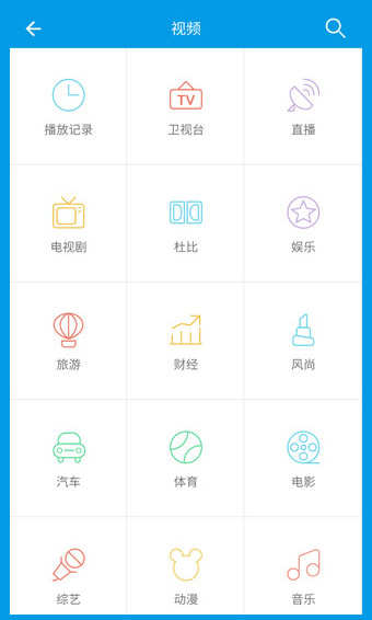 乐视手机遥控器截图2