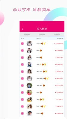 凯芙最美童模买家秀截图2