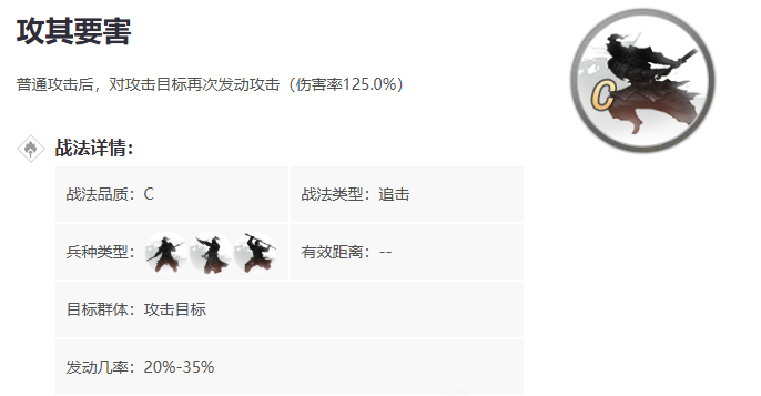 率土之滨攻其要害怎么拆