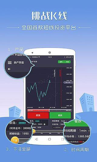 挑战k线截图2