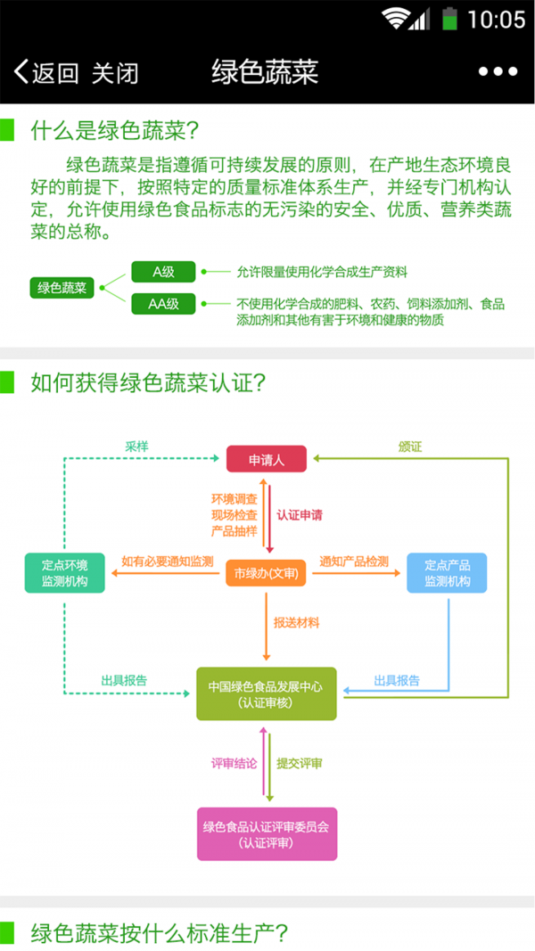 买菜通截图2