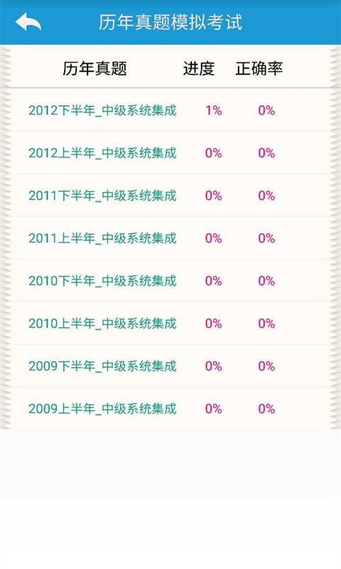 软考网络工程师题截图1