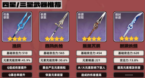 原神香菱武器四星怎么选