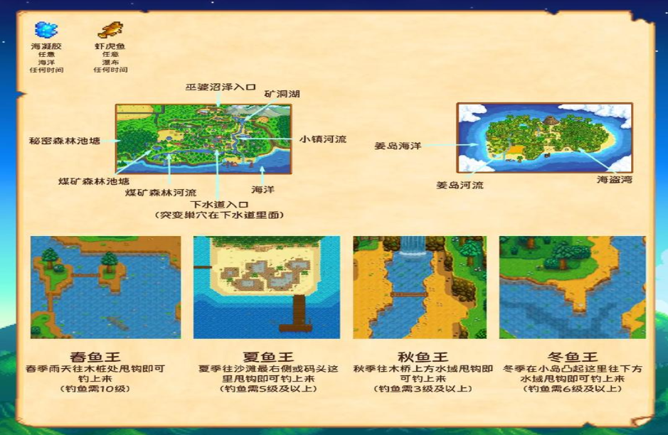 星露谷物语钓鱼有什么技巧