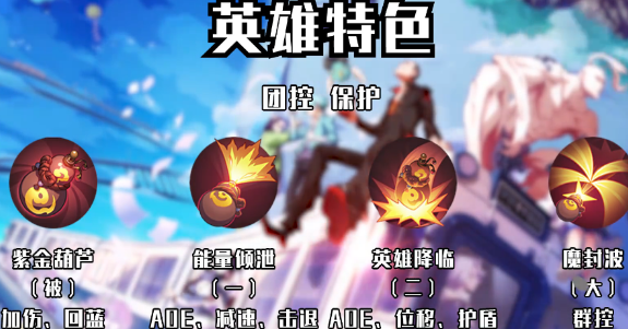非人学园金角怎么玩