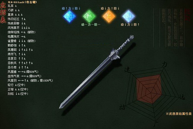 流星蝴蝶剑那个武器好