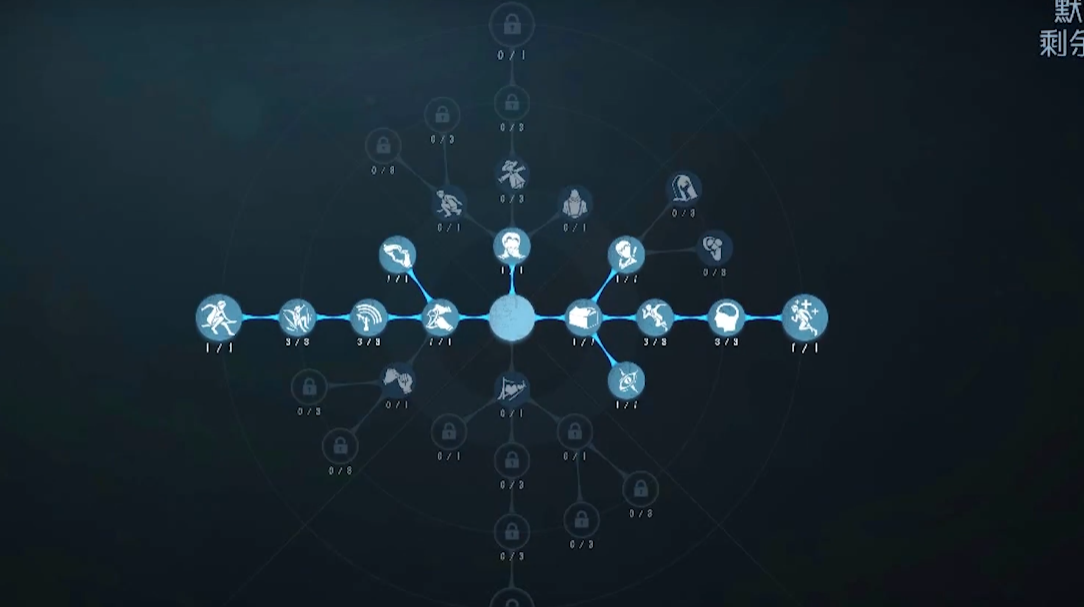 第五人格里的调香师怎么用的