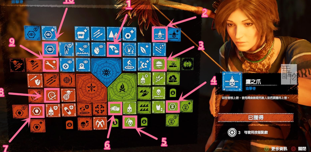 古墓丽影暗影加点推荐攻略是什么