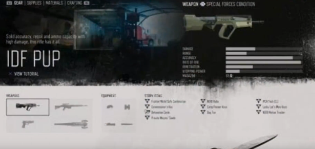 往日不再最好用的步枪是什么