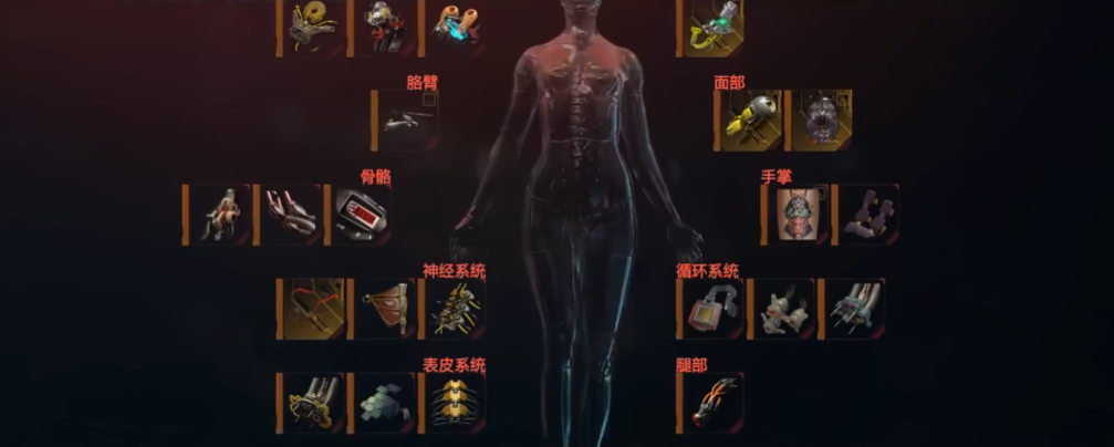 赛博朋克2077有什么流派好玩