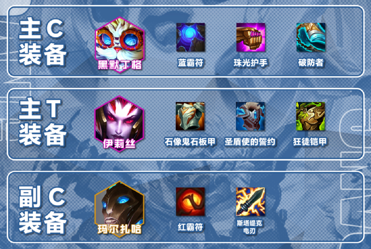 金铲铲之战黑默丁格怎么出装