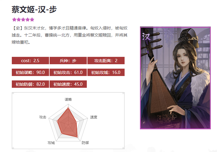 率土之滨蔡文姬怎么搭配武将
