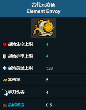 元气骑士中的隐藏角色有哪些