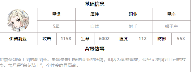 第七史诗节选召唤什么英雄好