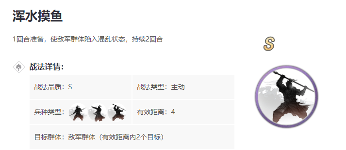 率土之滨浑水摸鱼怎么放