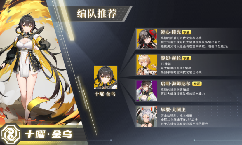 深空之眼s修正者自选怎么选