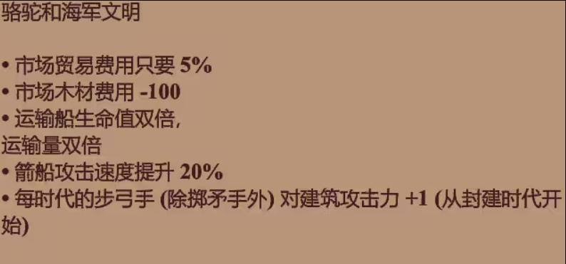 帝国时代2海军哪个强