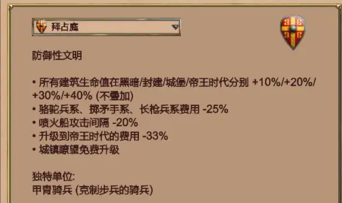 帝国时代2哪个国家防守最强