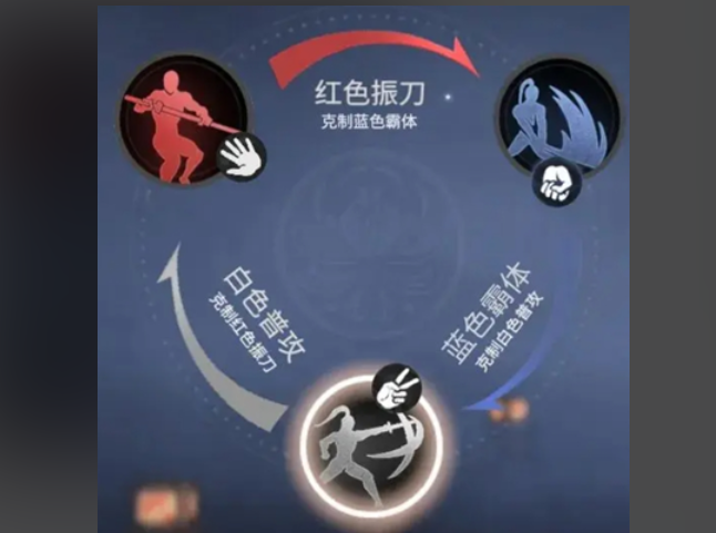 永劫无间对战有什么技巧