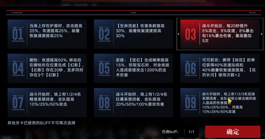 无期迷途共处一室10关怎么过