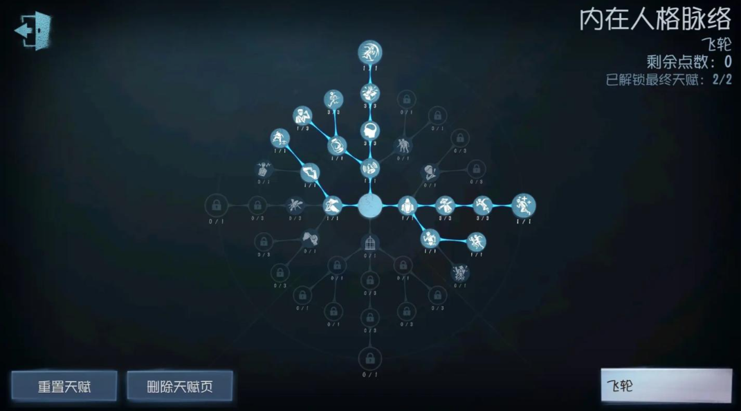 第五人格飞轮效应怎么配