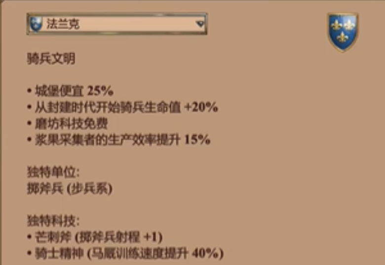 帝国时代2骑兵怎么打